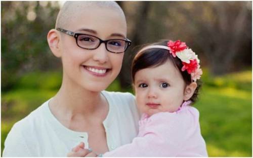 Ung thư có thể tự khỏi nhờ sức mạnh nội tâm